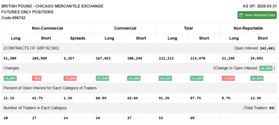 Изображение больше не актуально