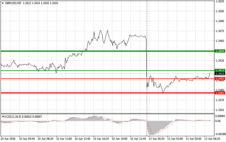 This image is no longer relevant