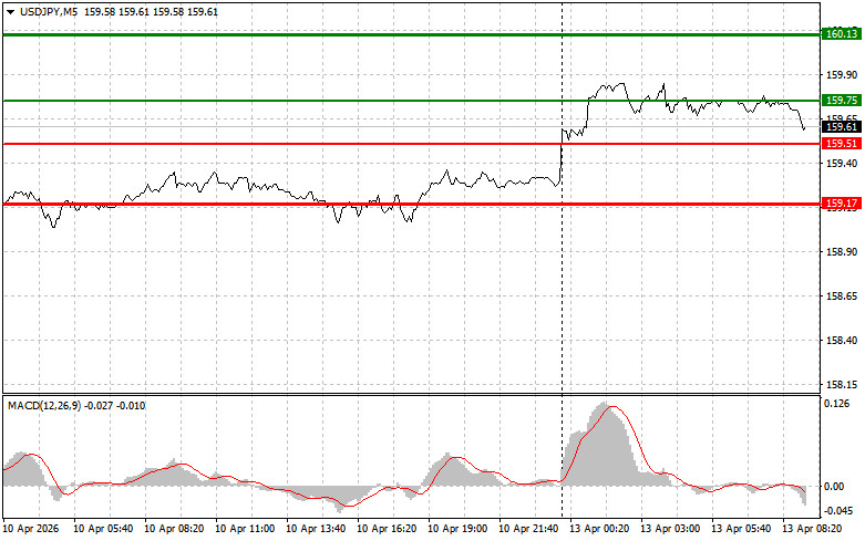 This image is no longer relevant