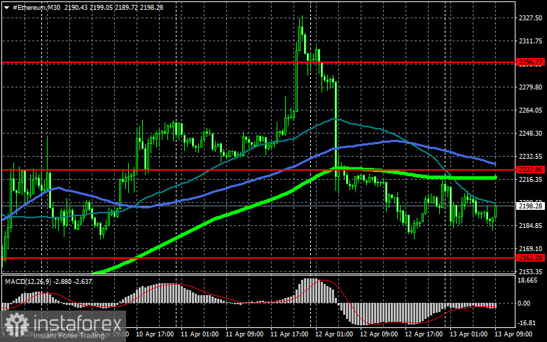 Крупные криптокомпании и биржи могут попасть под полный контроль Европейского управления по ценным бумагам и рынкам