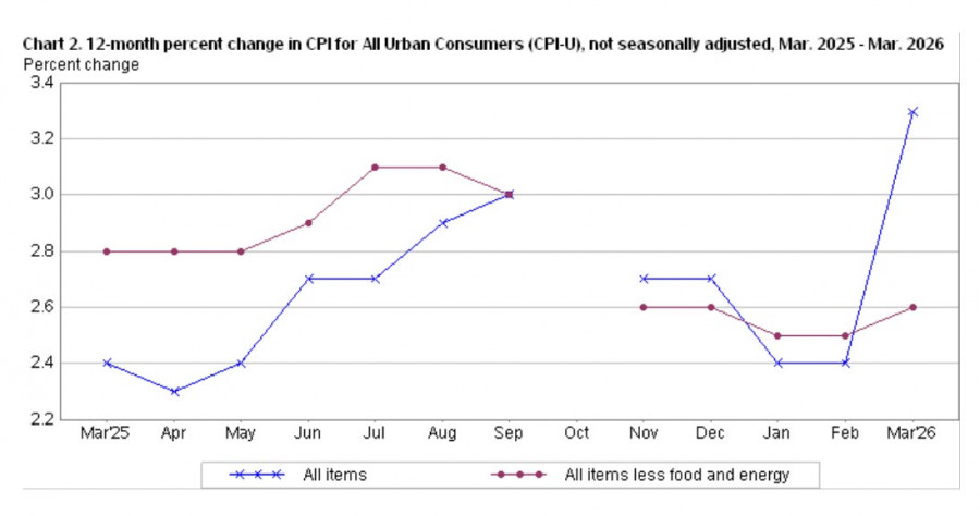 Изображение больше не актуально