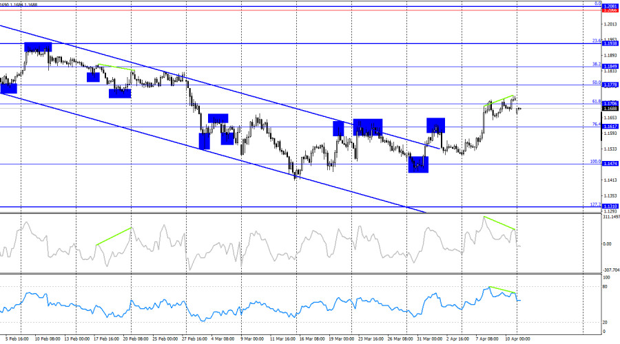 This image is no longer relevant