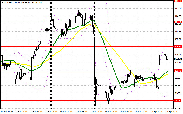 ����������� ������ �� ���������