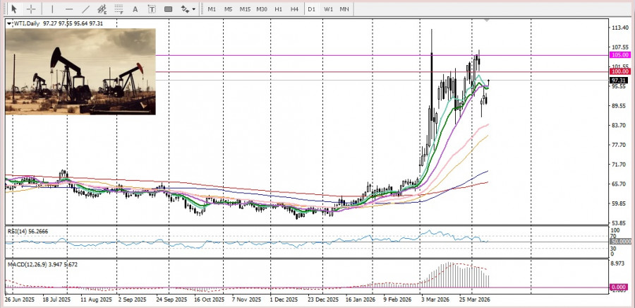 This image is no longer relevant