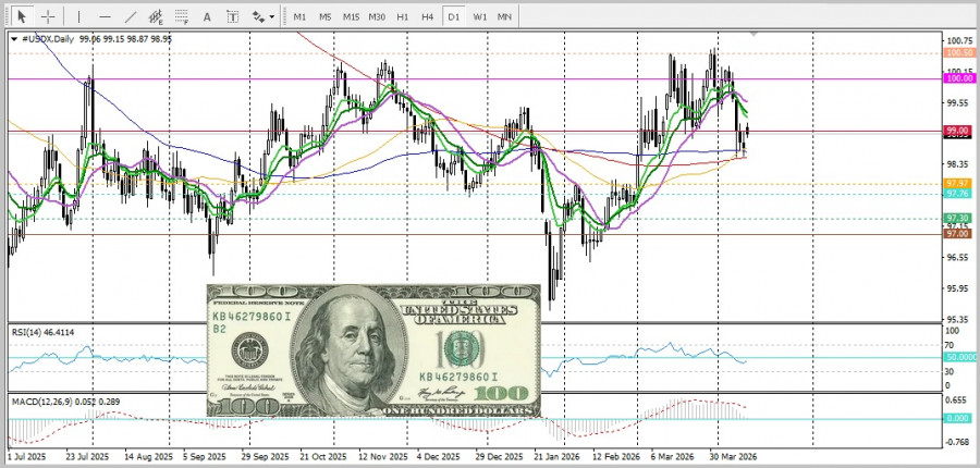 This image is no longer relevant