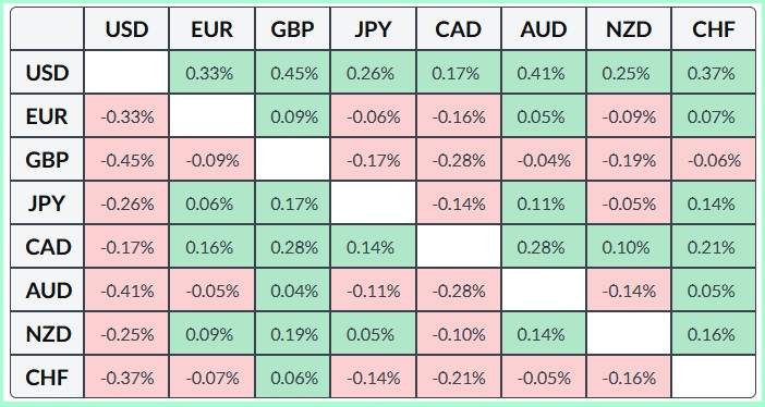 This image is no longer relevant