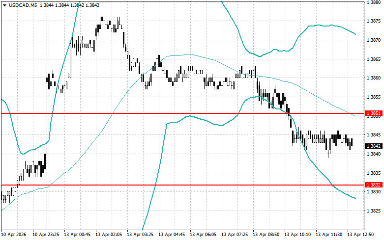 This image is no longer relevant