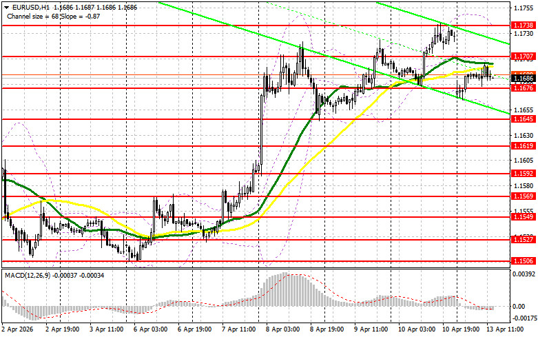 ����������� ������ �� ���������