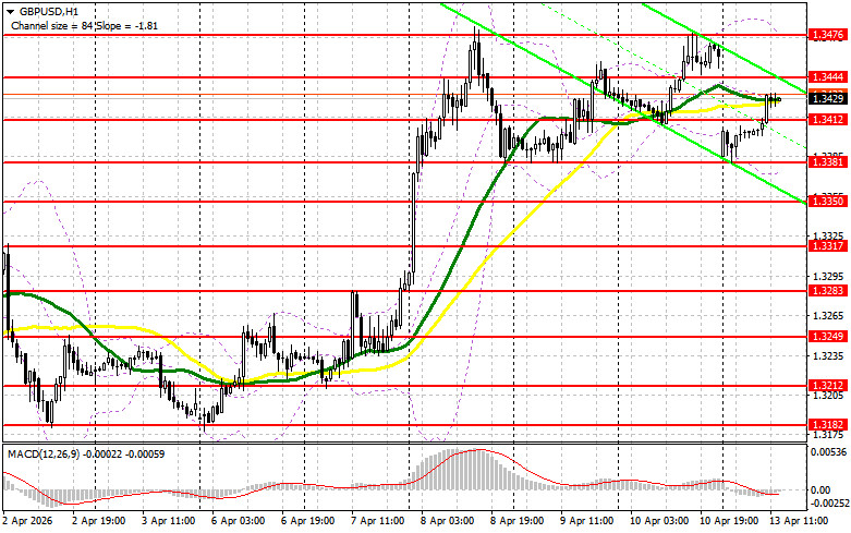 ����������� ������ �� ���������