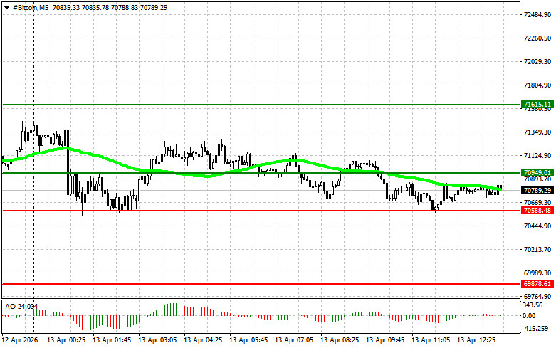 Изображение больше не актуально