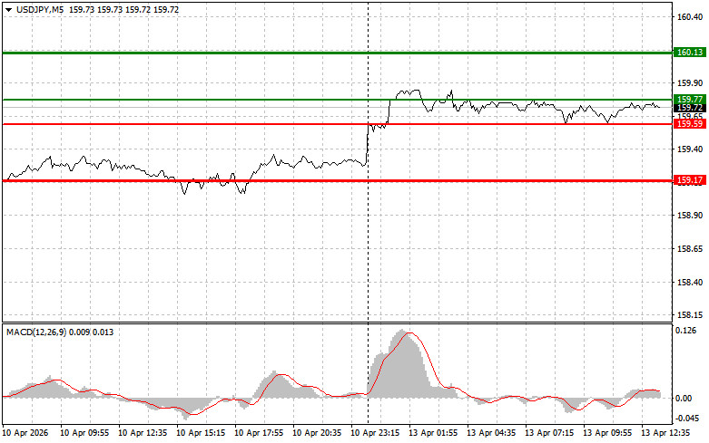 Изображение больше не актуально