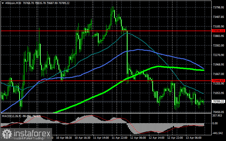 Почему в Circle не заморозили 230 миллионов долларов после взлома DeFi Drift