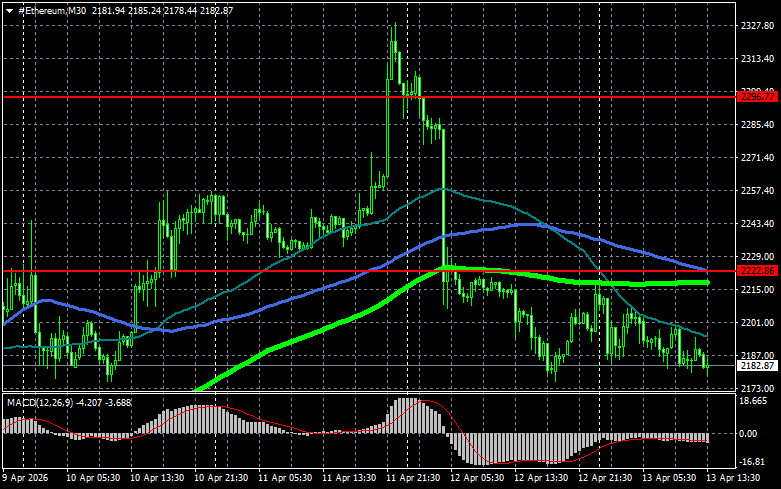 Изображение больше не актуально