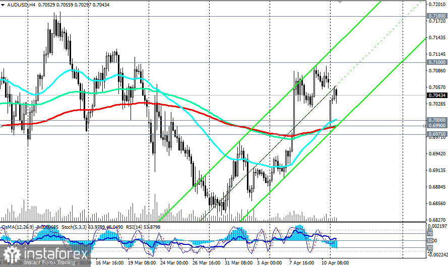 AUD/USD: между молотом эскалации и наковальней ставки РБА
