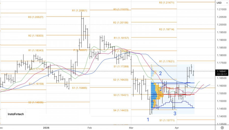 Изображение больше не актуально