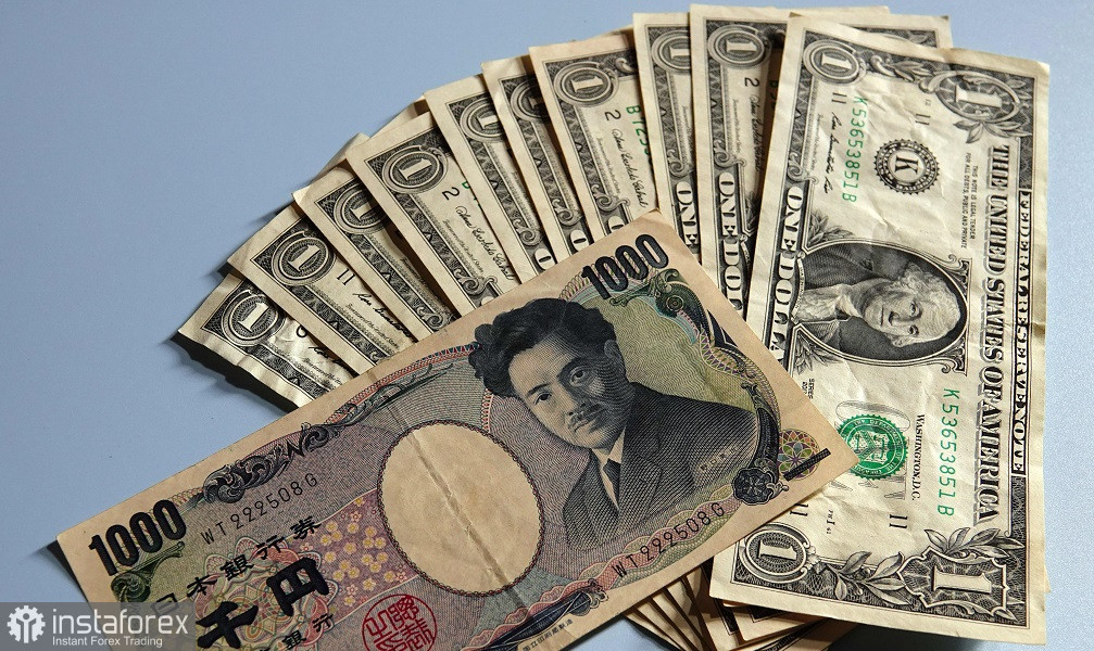 USD/JPY. Игра с огнем: уровень 160,00 может стать ловушкой для покупателей