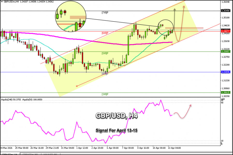 This image is no longer relevant