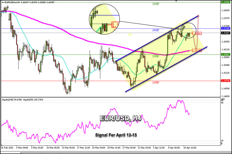 This image is no longer relevant