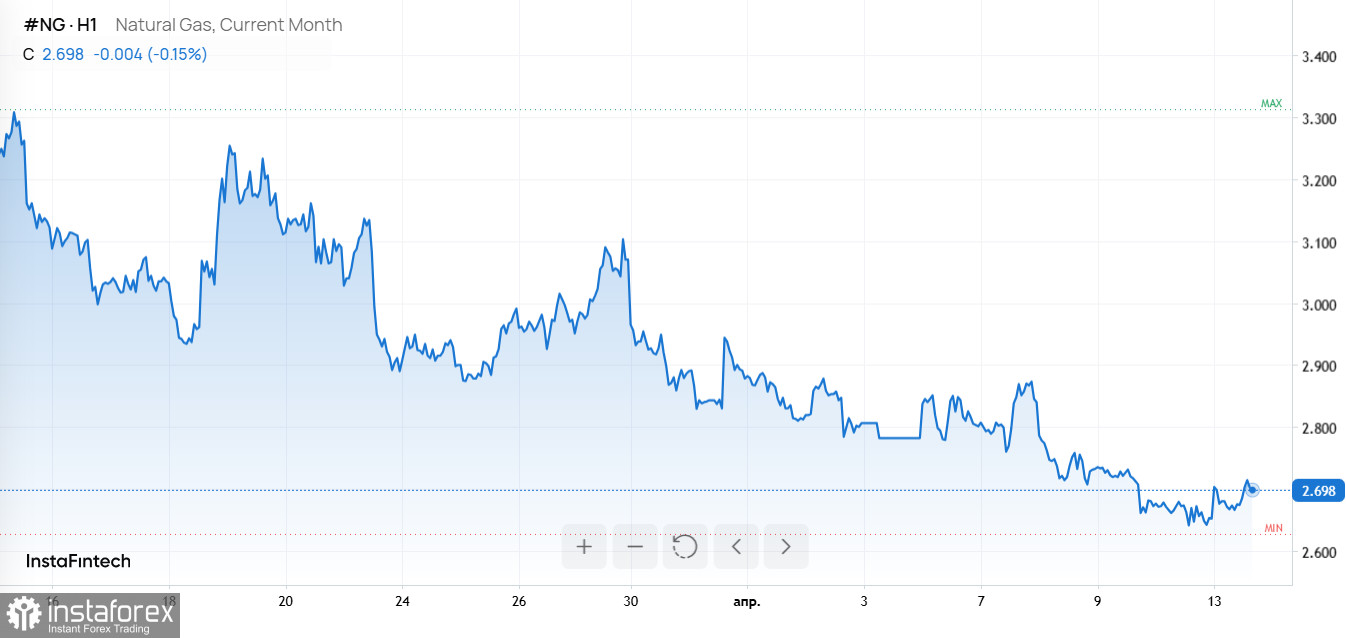 Ормузский пролив и переговоры США-Иран: как неопределенность накрыла рынки