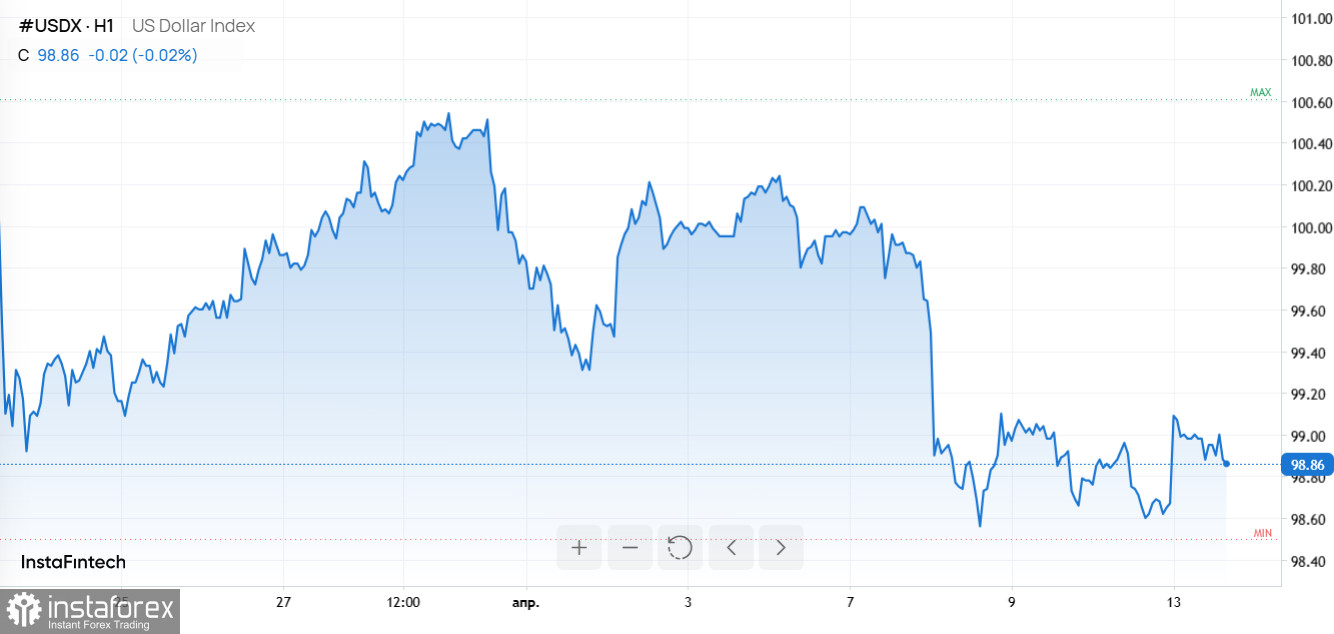 Ормузский пролив и переговоры США-Иран: как неопределенность накрыла рынки