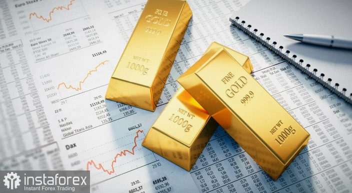 XAU/USD. Kursanalyse und Prognose