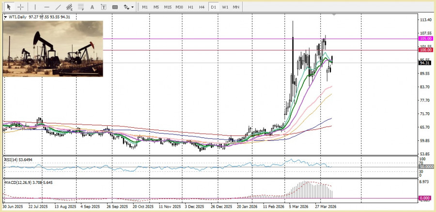 This image is no longer relevant