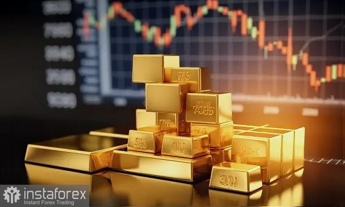 XAU/USD. Анализ цен. Прогноз. Золоту не хватает импульса, и потенциал роста ограничен