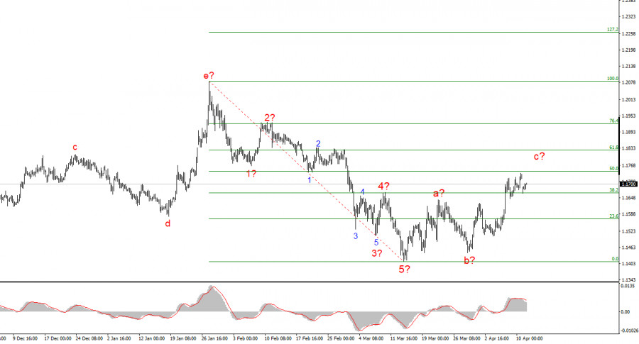 This image is no longer relevant