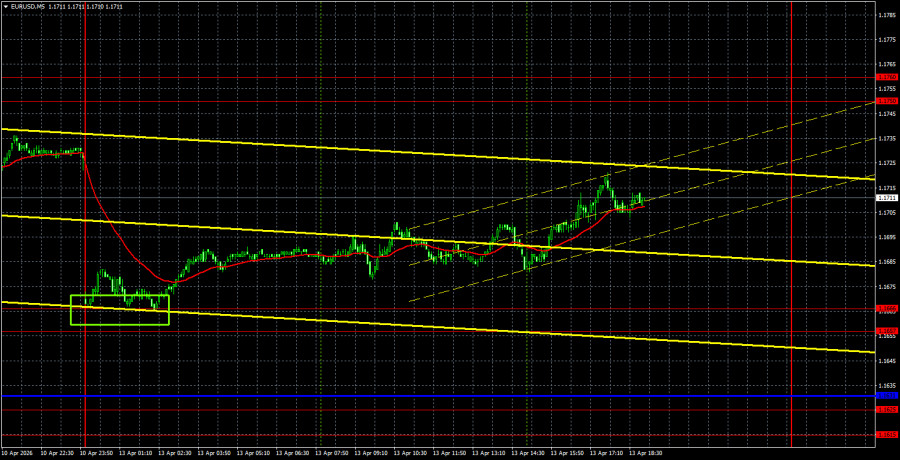 This image is no longer relevant