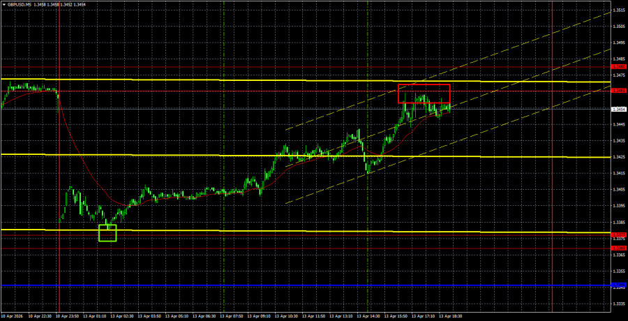 This image is no longer relevant