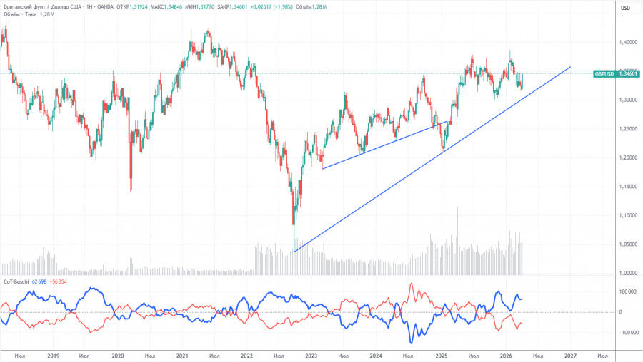 This image is no longer relevant