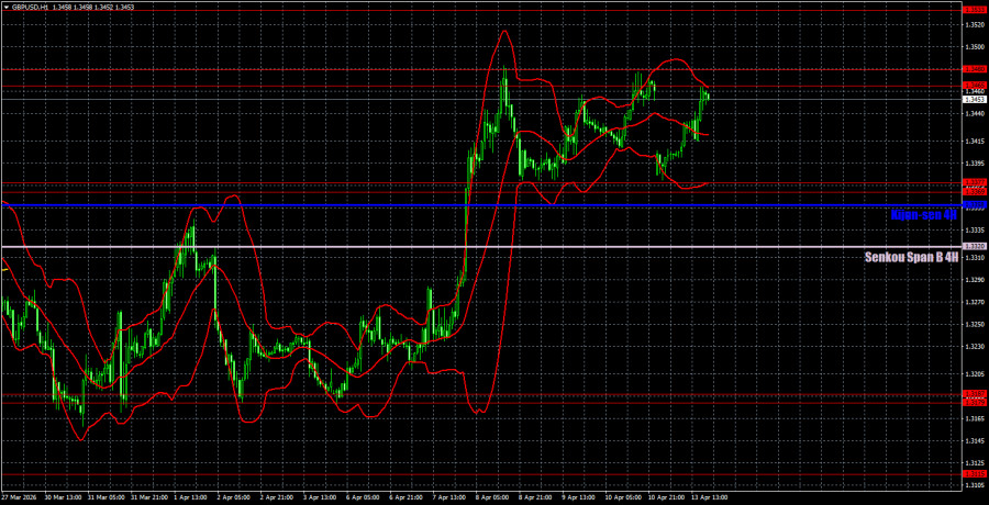 This image is no longer relevant