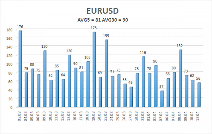 This image is no longer relevant