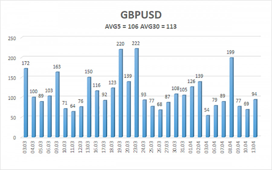 This image is no longer relevant