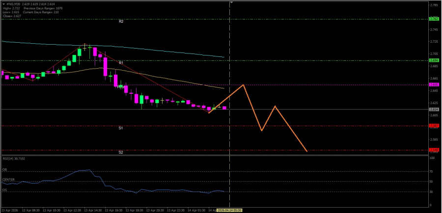 This image is no longer relevant