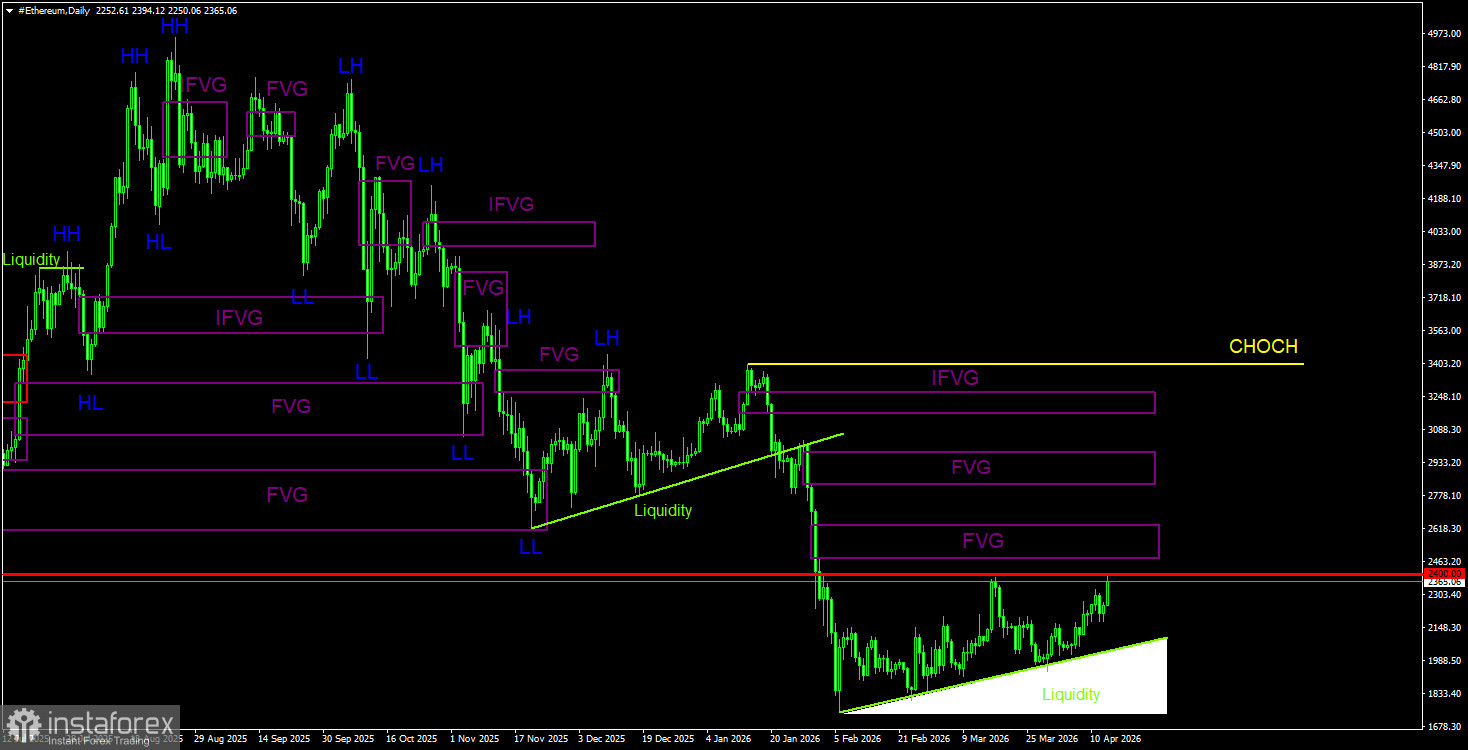 Майк МакГлоун вновь предупреждает об обвале биткоина