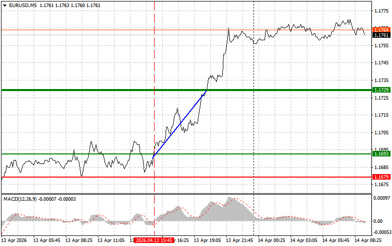 This image is no longer relevant