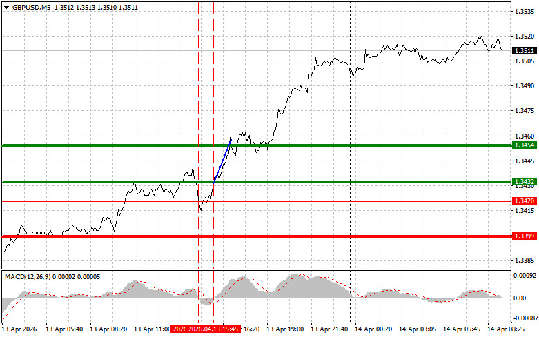 This image is no longer relevant