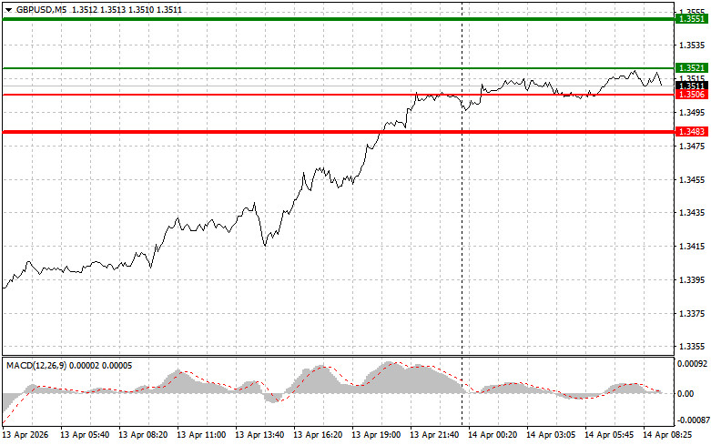 This image is no longer relevant