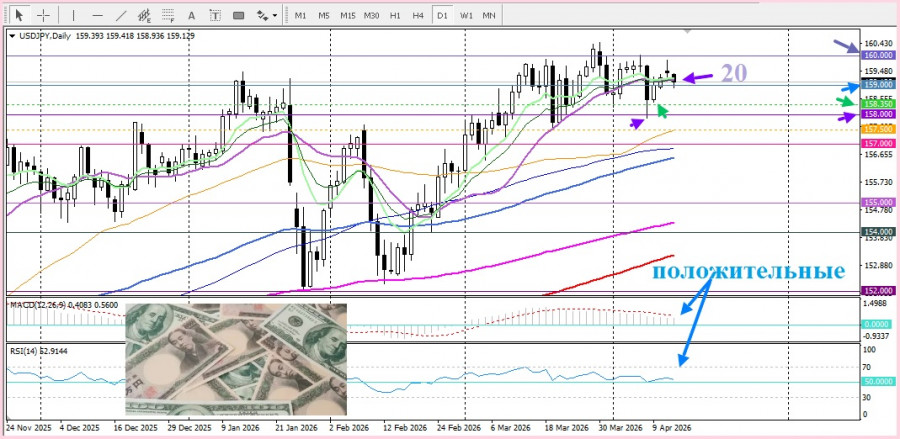 Изображение больше не актуально