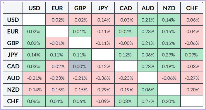 Изображение больше не актуально