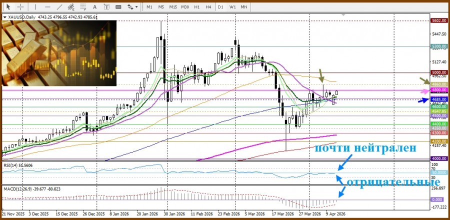 Изображение больше не актуально