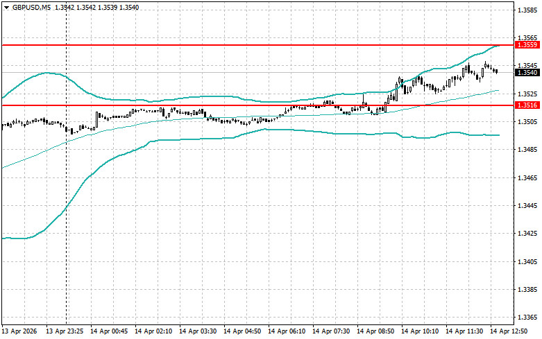 This image is no longer relevant