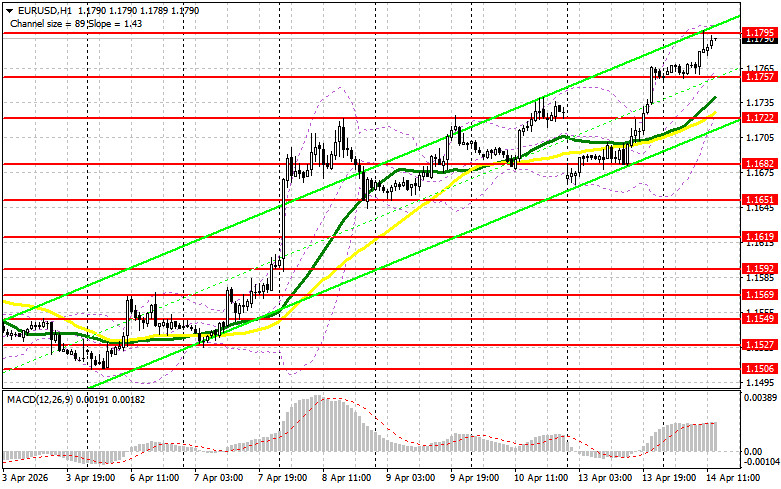Изображение больше не актуально