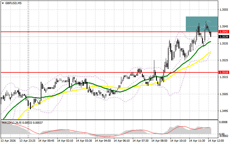 Изображение больше не актуально