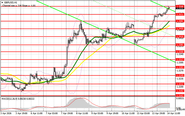 Изображение больше не актуально