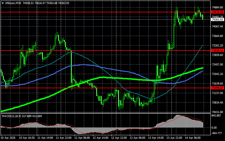 Изображение больше не актуально