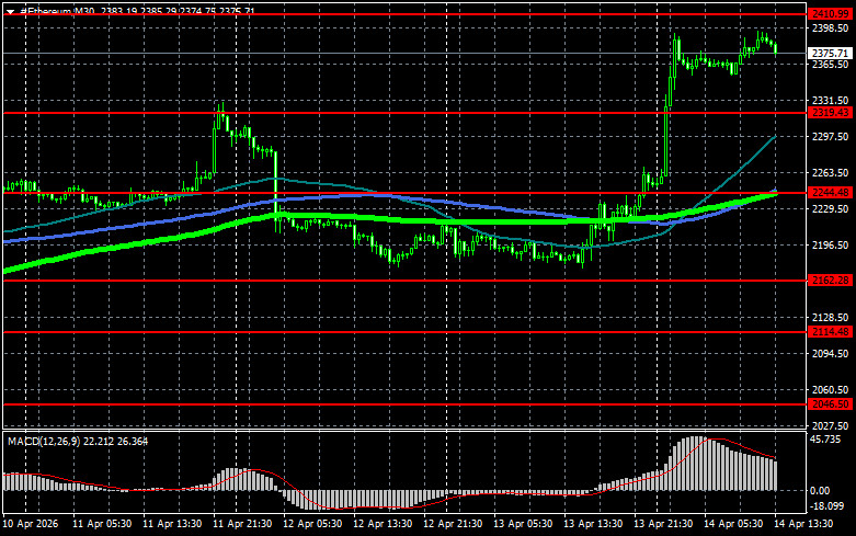 Изображение больше не актуально