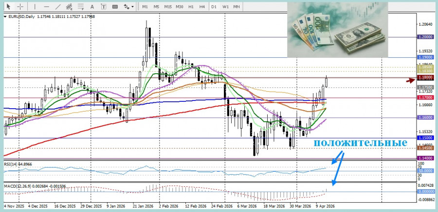 Изображение больше не актуально