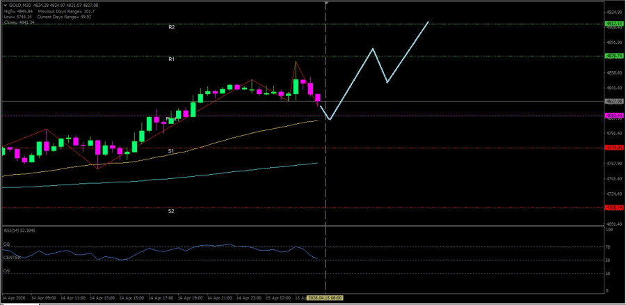 This image is no longer relevant